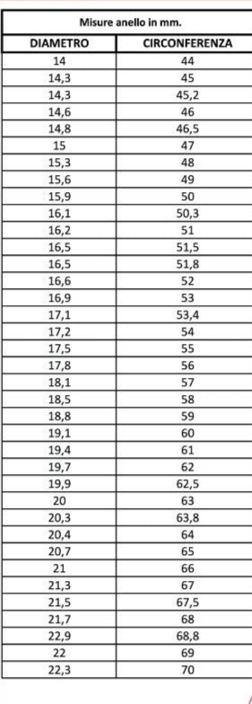 Anelli Murrina #bold